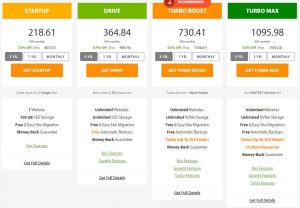 a2 hosting reviews