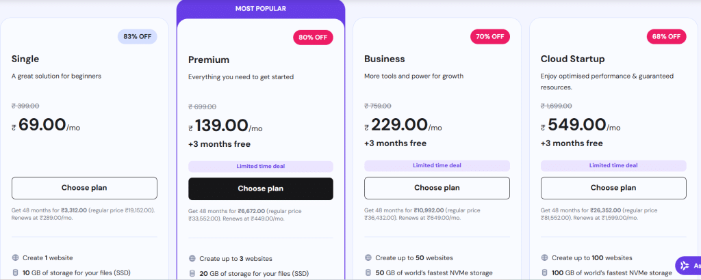 Hostinger Review India Cheap WordPress Hosting