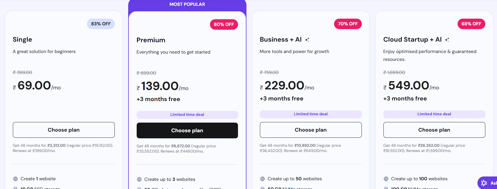 Hostinger Review India Cheap WordPress Hosting