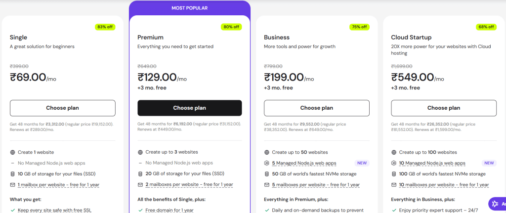 Hostinger Review India Cheap WordPress Hosting