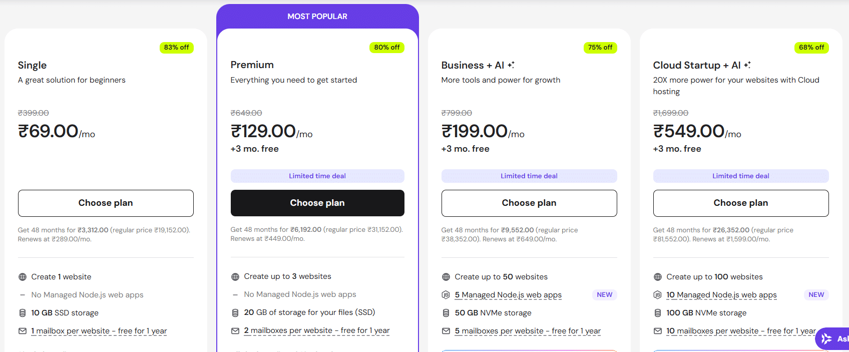 Hostinger Review India Cheap WordPress Hosting